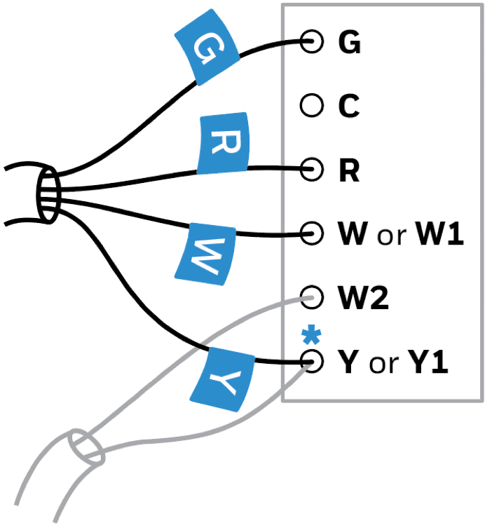 C-Wire